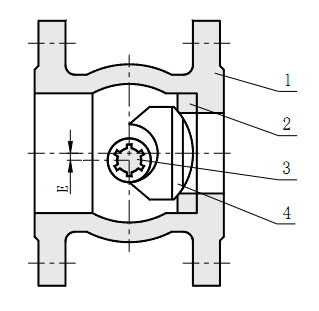 ZAJV电动V型调节球阀、电动V型切断球阀偏心示意图