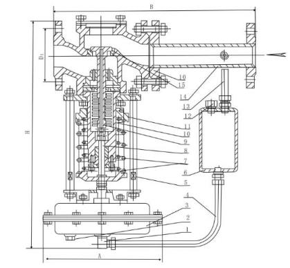 ZZYP型带冷凝器自力式压力调节阀阀前式产品结构图